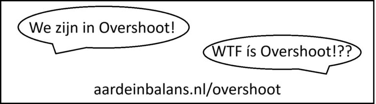 Overshoot
